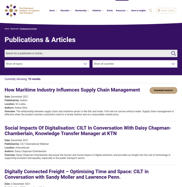 Publications directory screenshot