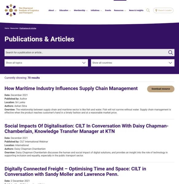 Publications directory screenshot